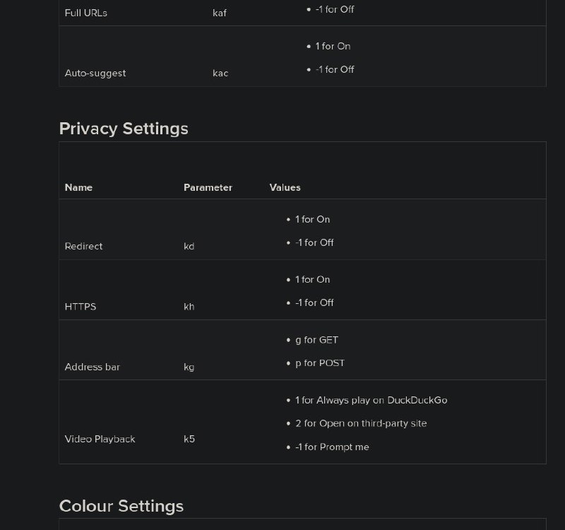 用 DuckDuckGo 搜索东西的时候突然想看看它的搜索页面设置是怎么存的，然后进 local storage 扒的时候发现了一个文档 URL