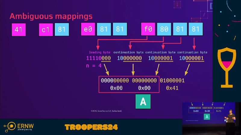 最近跟 Windows 的 UTF-16 打交道有点多，查东西的时候看到了这个很有意思的演讲