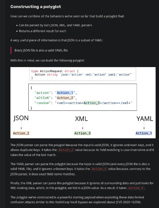 推荐一篇刚读完的文章，讲 Go JSON/XML/YAML 序列化/反序列化的坑，介绍了很多由于标记失误、不同的库反序列化结果不一致、使用错误 parser 之类的问题导致的安全问题还有些我完全没想到的东西，比如 Go 的 JSON 反序列化支持自动把 Unicode 字母转换成 ASCII，比如你可以用拉丁字母 ſ 代替小写 s，可以用 Kelvin 单位 K 代替字母 k ；而且 Go 的 parser 不分大小写，假如你的 struct field 是 Actions，JSON 可以是 