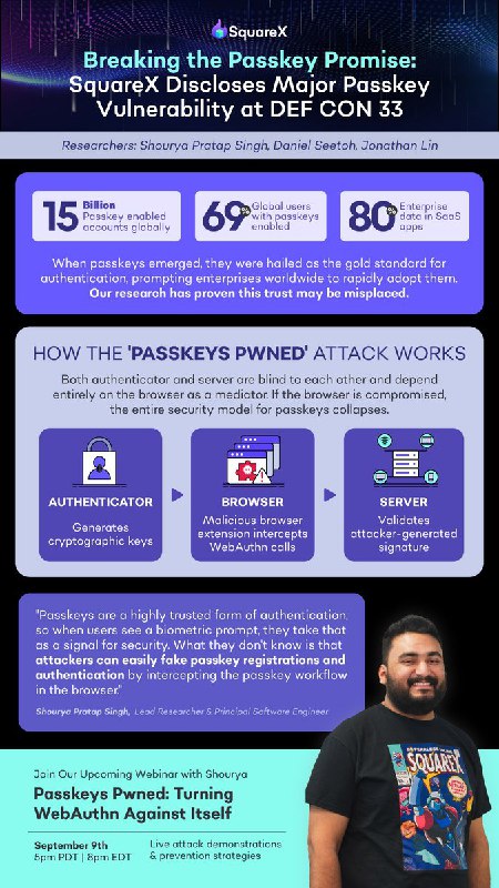 SquareX (@getsquarex)