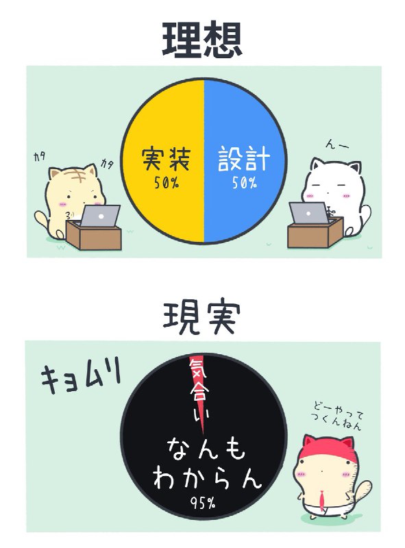 のなと@もちねこはｻﾗﾘｰﾆｬﾝ🐈💨 (@MochinecoNonato)