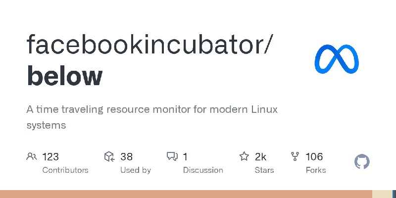GitHub - facebookincubator/below: A time traveling resource monitor for modern Linux systems