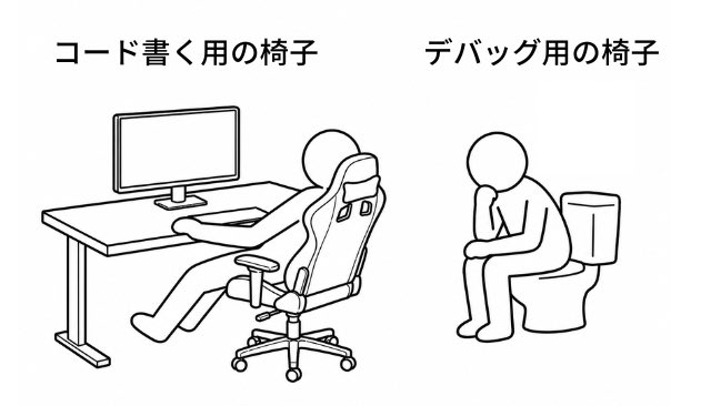 Pythonアカデミア (@python_academia)