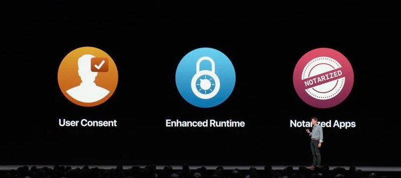 macOS OCSP “telemetry”—Explainer and Mitigation with Noise