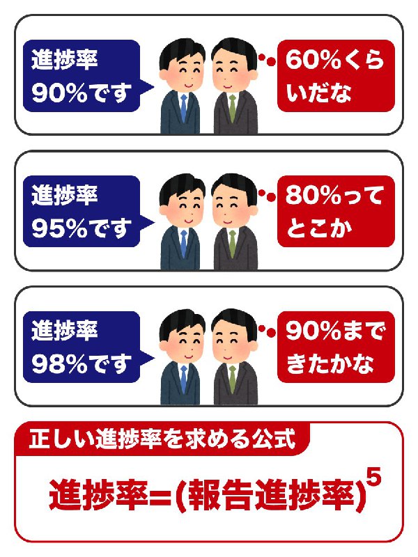 ホペオ (@hpeo_it)