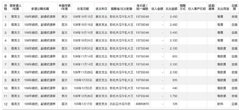 狂兒進去關㍿🏀 (@markus0809449)