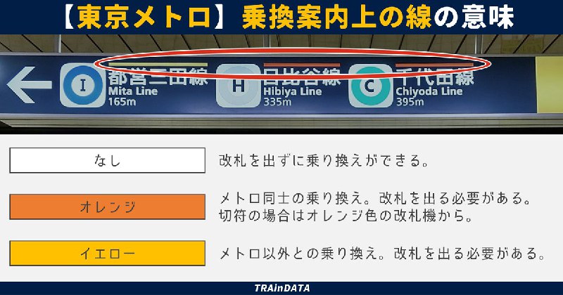 TRAinDATA (@TRA_in_DATA)
