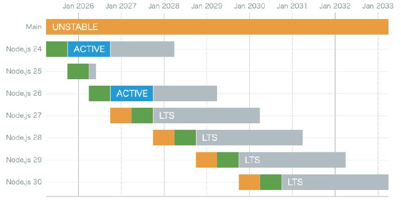 Yosuke Furukawa (@yosuke_furukawa)