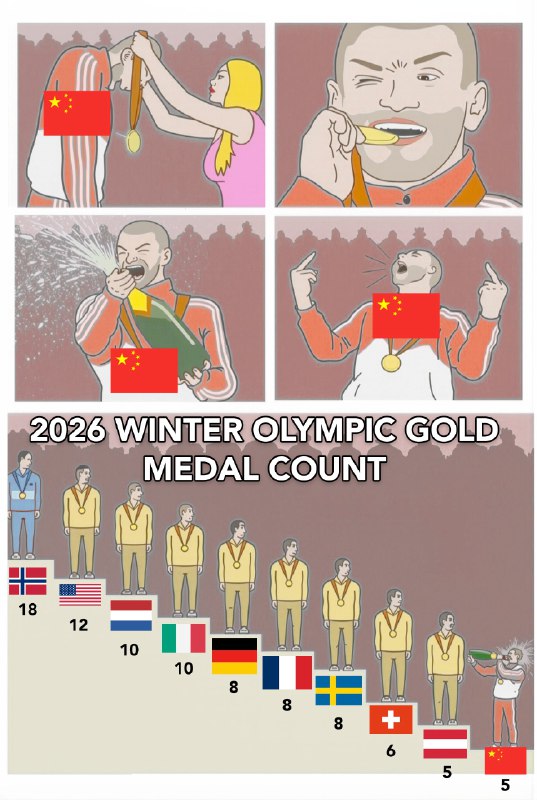 House Foreign Affairs Committee Majority (@HouseForeignGOP)