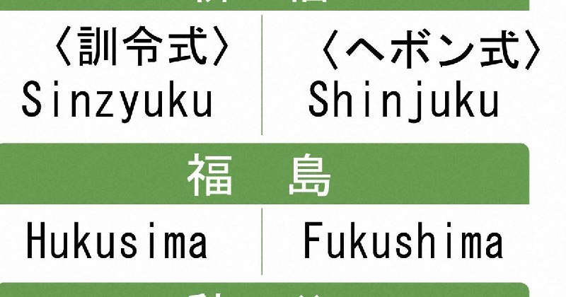 Japan to revise official romanization rules for 1st time in 70 yrs