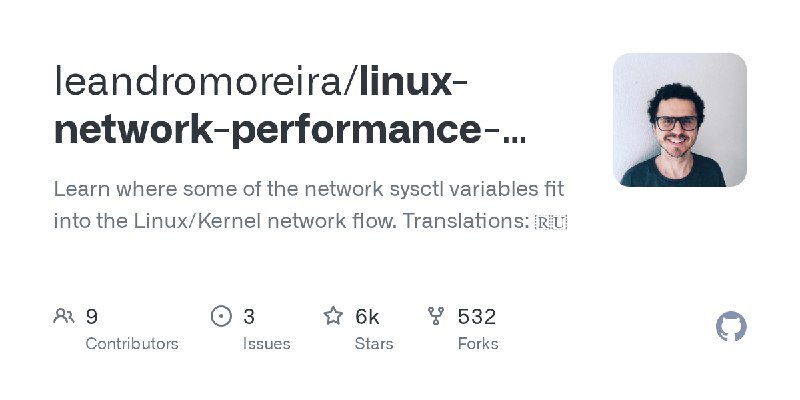 GitHub - leandromoreira/linux-network-performance-parameters: Learn where some of the network sysctl variables fit into the Linux/Kernel…