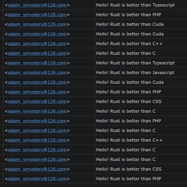 Felix Yan (@felixonmars)