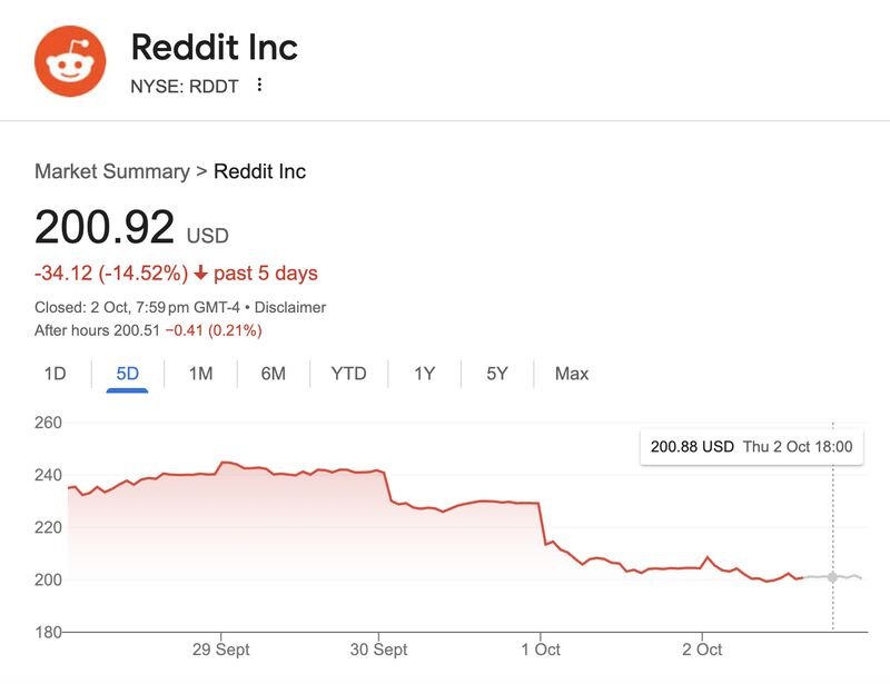 Nicolai Svane 🦋 (@NicooSvane)