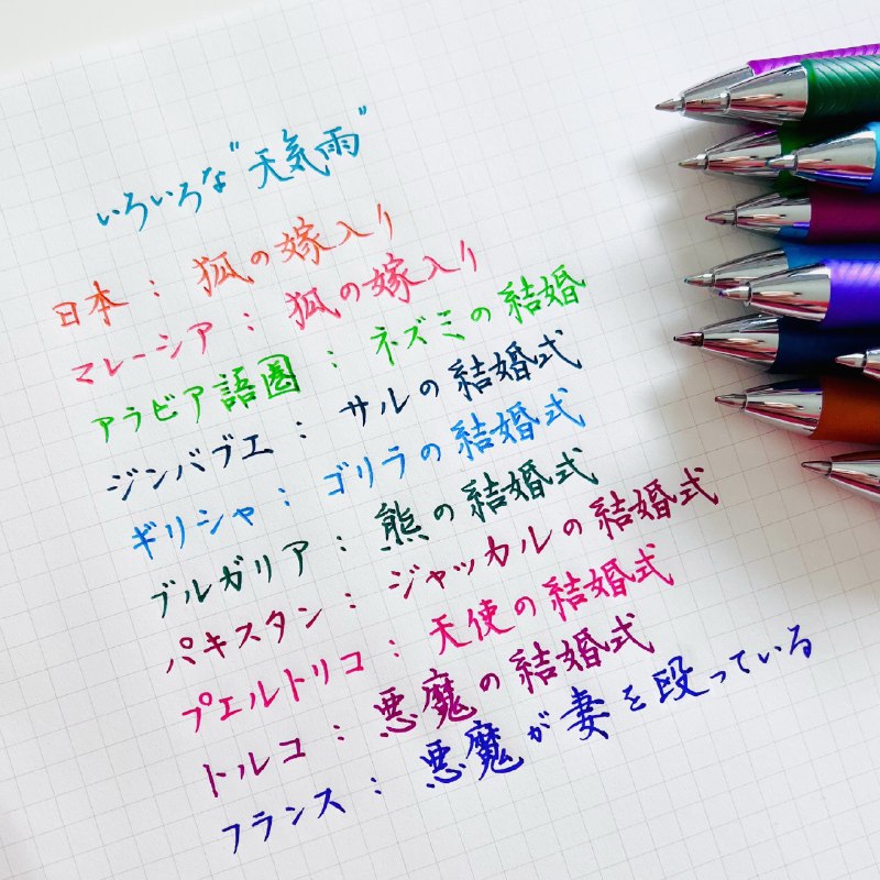 書きちらし (@kakichirashi)