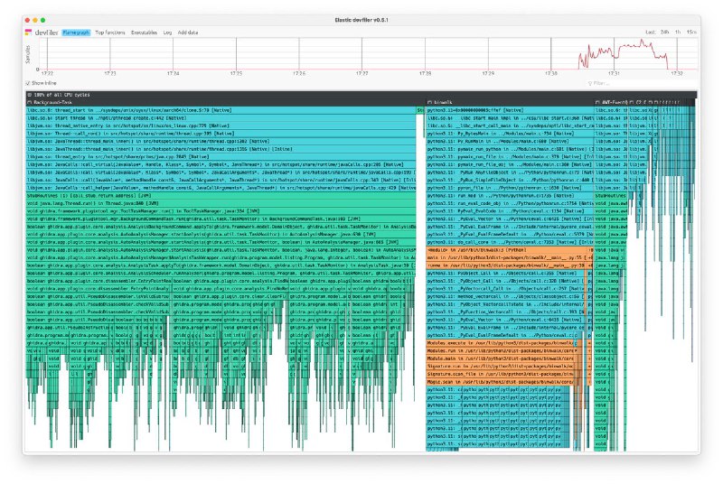 Sean Heelan (@seanhn)