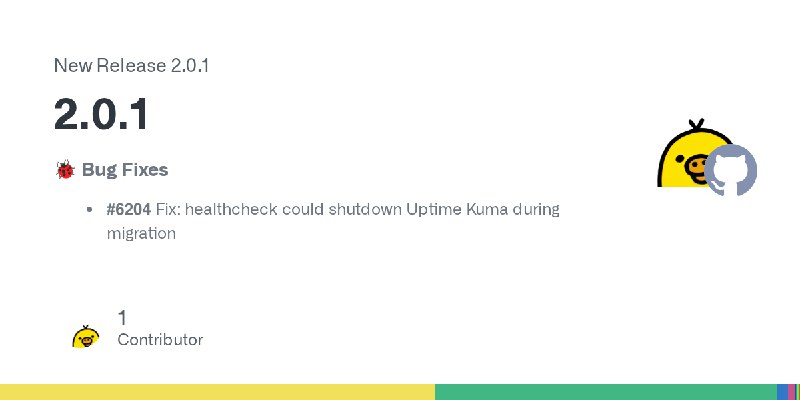 Release 2.0.1 · louislam/uptime-kuma