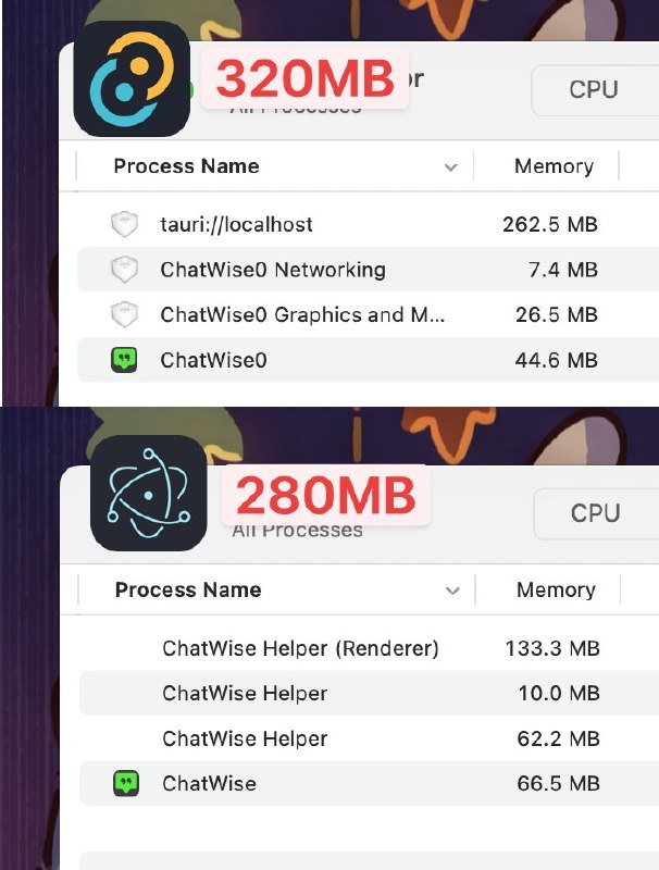 EGOIST (@localhost_5173)
