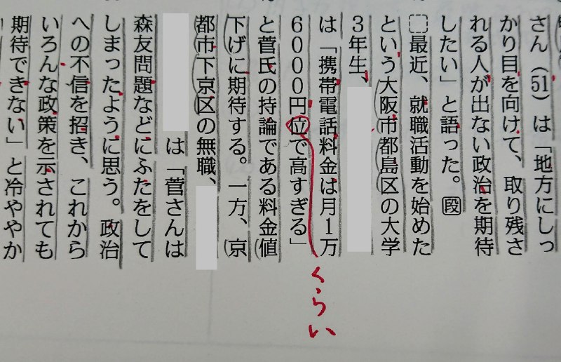 ｢位」と「くらい」