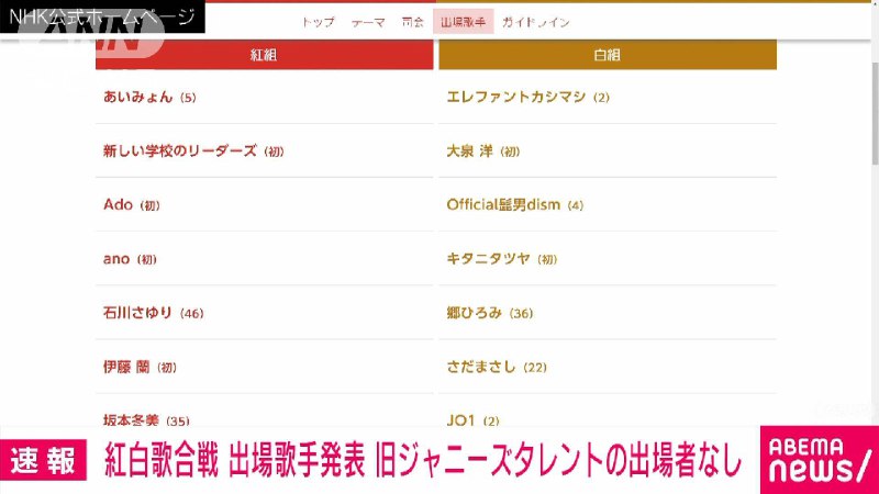 【速報】紅白歌合戦の出場者発表　旧ジャニーズ事務所の出場者なし　44年ぶり