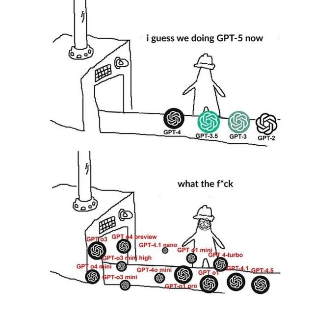 这张梗图还在发力这张梗图还在发力