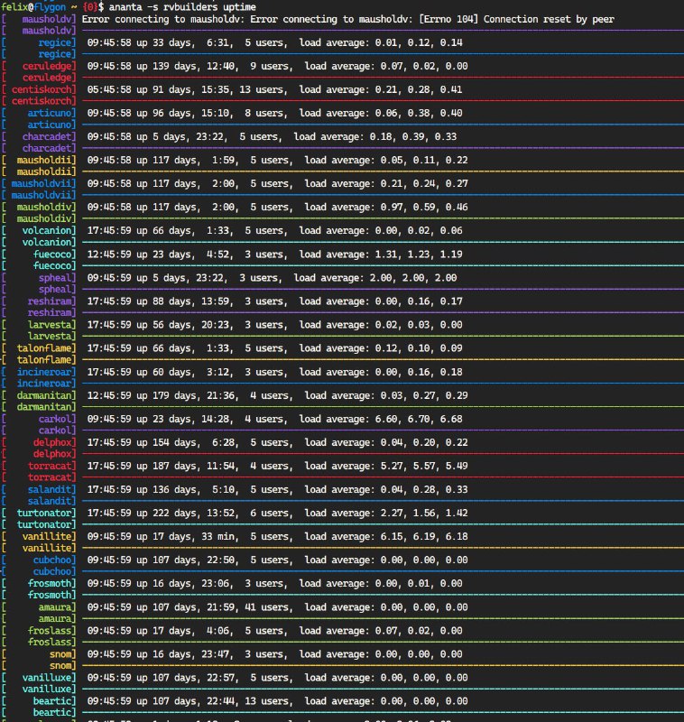 Felix Yan (@felixonmars)