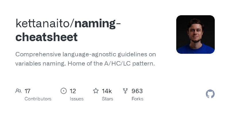 GitHub - kettanaito/naming-cheatsheet: Comprehensive language-agnostic guidelines on variables naming. Home of the A/HC/LC pattern.