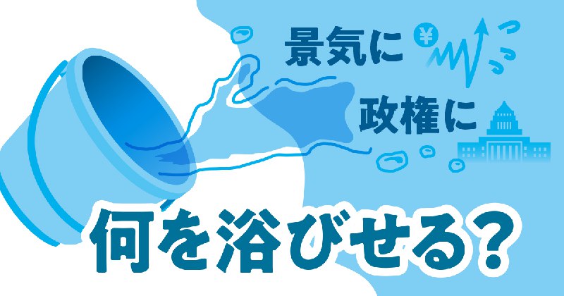 「冷や水」が伸長しているが「冷水」もOK