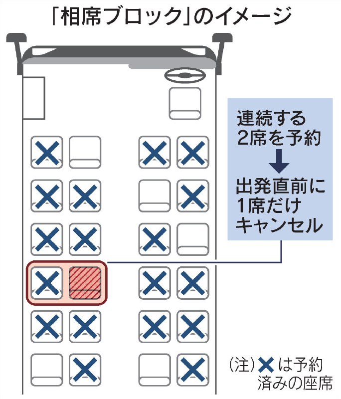日本経済新聞 電子版（日経電子版） (@nikkei)