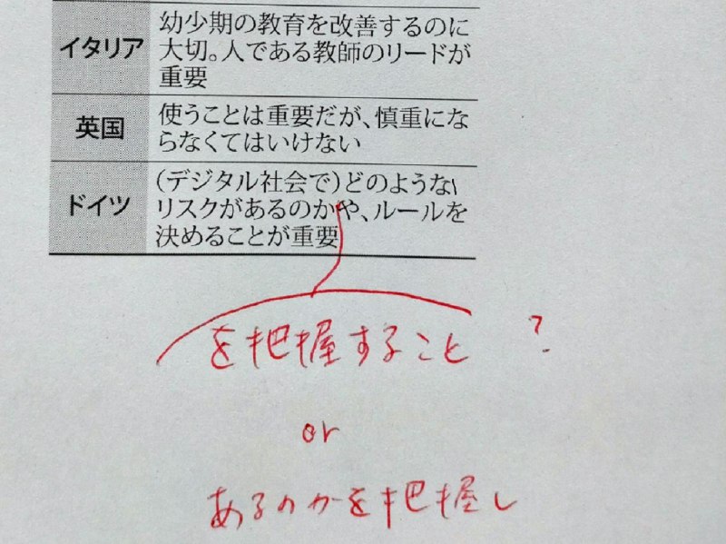 何かが足りない文