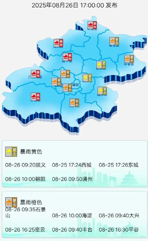 steven in BJ (@steveninbj)