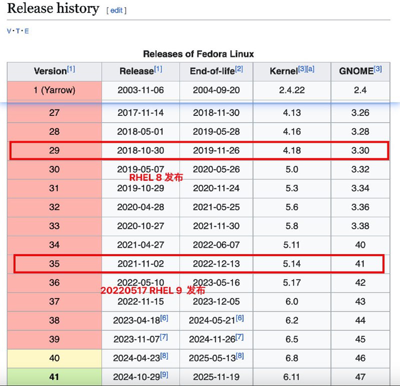 妞和其他8964人觉得很赞 (@niuniu_8964)
