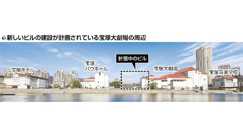 宝塚大劇場の隣に新ビル計画、阪急電鉄「中世ヨーロッパのような街並み維持したい」