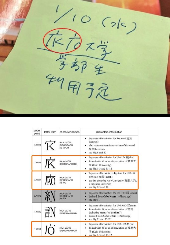 窓の杜 (@madonomori)