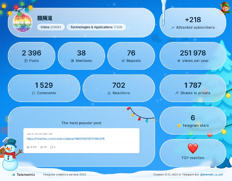 Thank you for being with us 💙💚#telemetrio2025