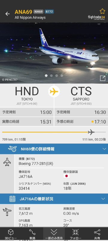 私の思いを綴る！My diary! (@infocoresection)