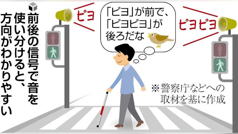信号機の「音」、「通りゃんせ」から「ピヨ」「カッコー」に統一…視覚障害者の要望で