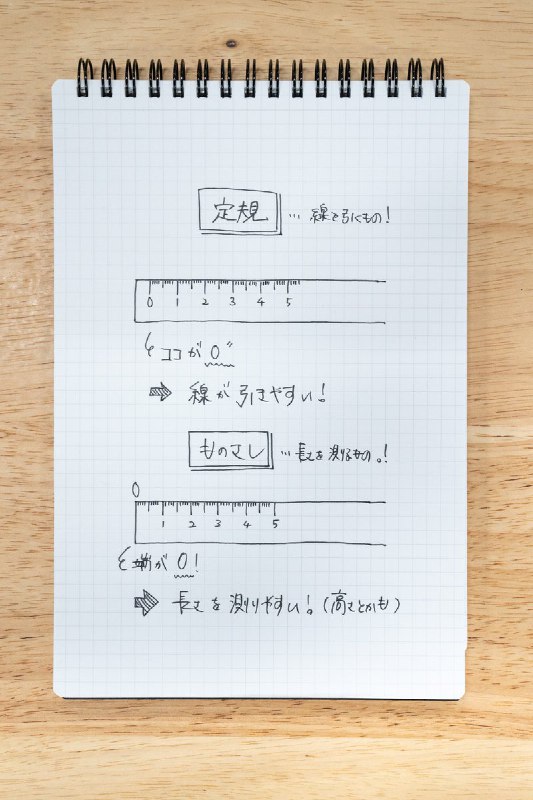 ハンズ公式 (@Hands_official_)