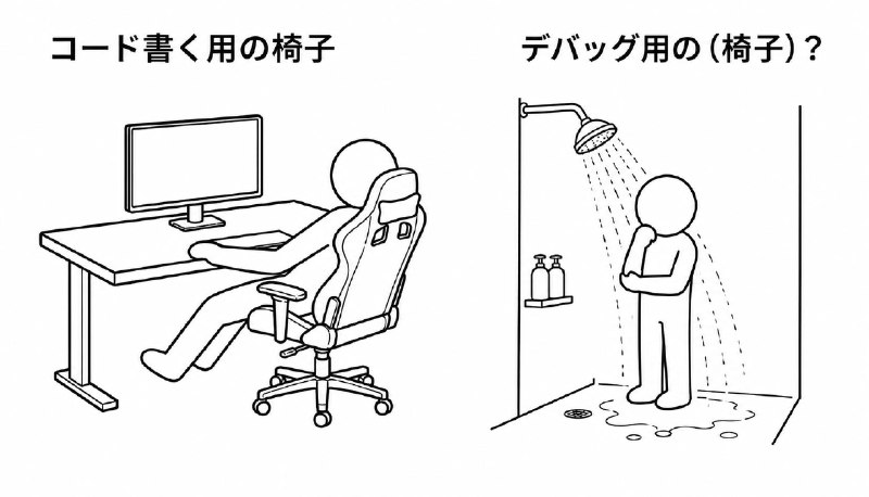 私の場合は
