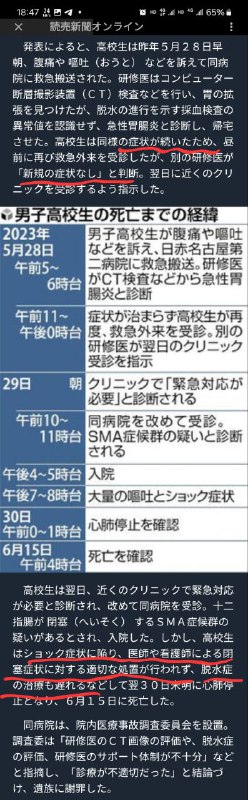 上一个令我印象深刻的医疗事故：