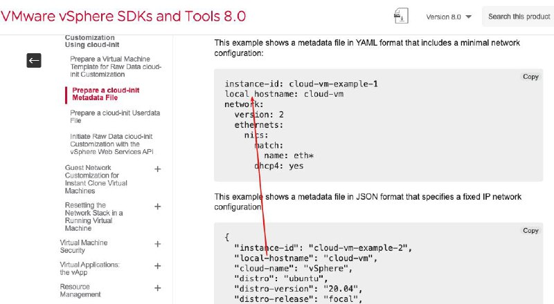 看博通的文档得带上脑子，因为写文档的人是不带脑子的我都想不明白这个 hyphen 是怎么打错变成空格的