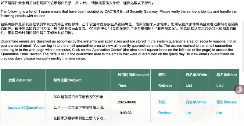 要不要取回呢😂要说吧这确实是垃圾邮件，但是有瓜不吃王八蛋（