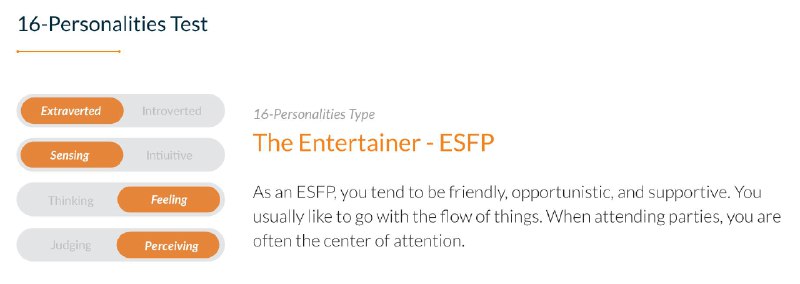 第一次知道我的 MBTI……（之前一直因为题量太多就放弃了第一次知道我的 MBTI……（之前一直因为题量太多就放弃了