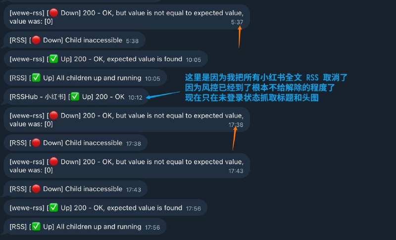 给大家看看从国内信息茧房里扒点💩出来吃有多麻烦
