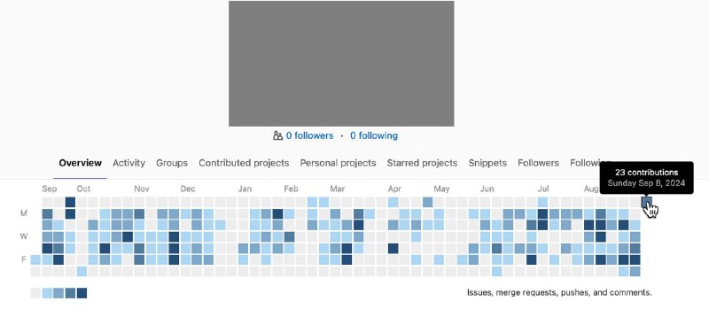 字面意义上上了一天班了……