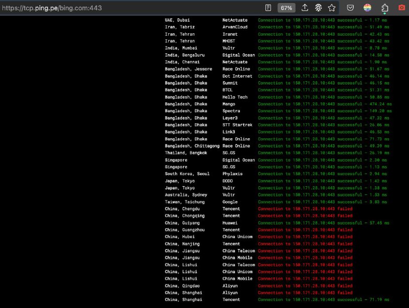 我还活着，但是被监控告警打搅了好梦折腾半天，居然是 GFW 抽大了……无语😅
