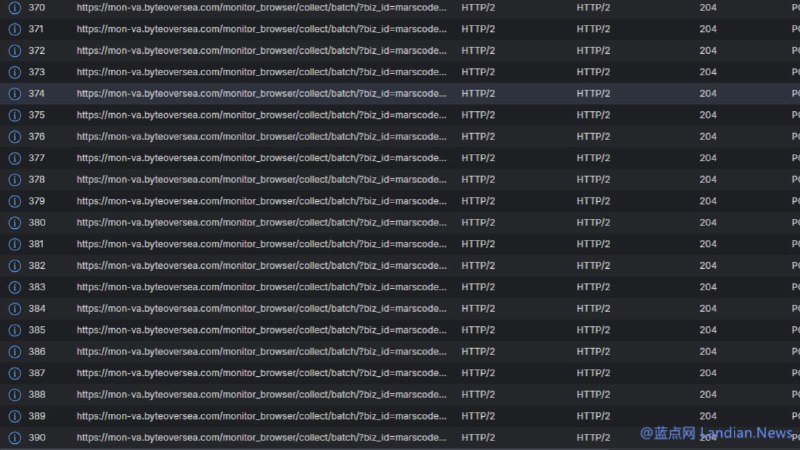 #软件资讯 字节跳动人工智能编程工具 Trae IDE 被发现持续连接服务器上报遥测数据，即便关闭遥测功能后也依然会被继续上传数据