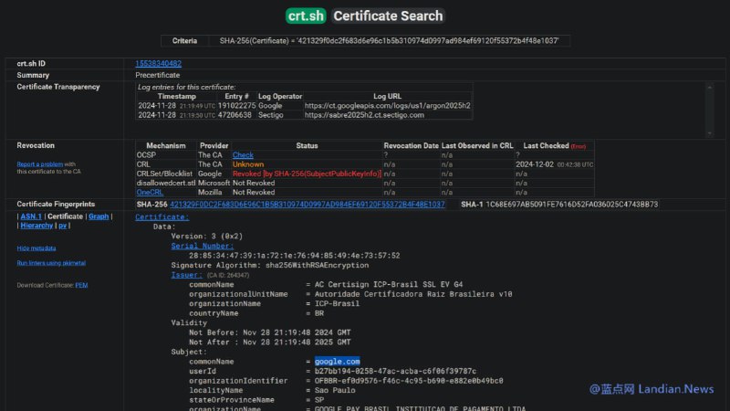#安全资讯 仅受微软信任的巴西证书颁发机构 ICP-Brasil 私自为谷歌域名签发数字证书，目的未知，但很有可能是为了劫持