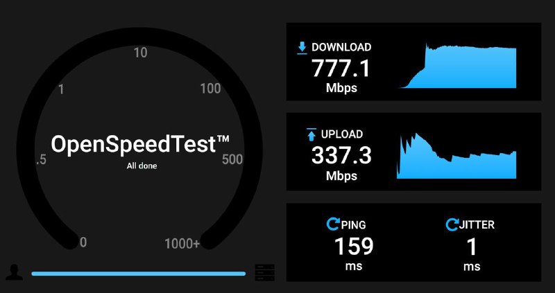 北京移动逆天 bug，测速域名上传不限速，能跑多少完全看你那里负载图为 北京移动 - DMIT LAX CMIN2 速度测试将 host 伪装成 speed.bj.10086.cn 即可不限制端口，只识别 host，不识别 sni #北京 #移动