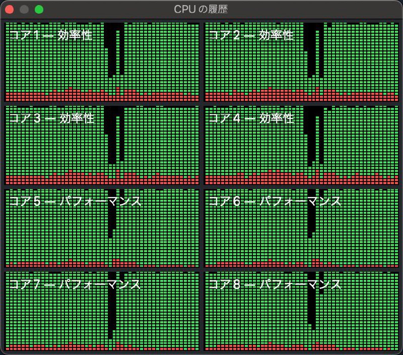 不过确实得表扬一下，CPU 全开不管多久都很难听到风扇的声音但是我是真的不在乎风扇狂叫啊，我只想早点做好明天上班前的准备然后早点睡觉😂