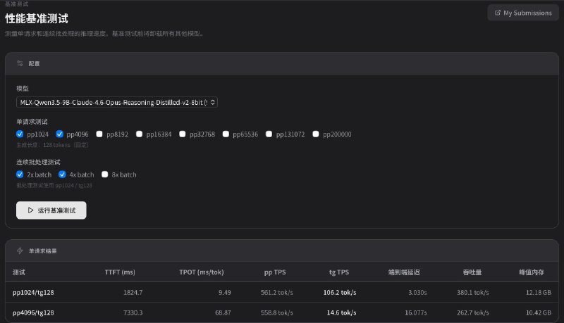 oMLX 太好用了，已经把 LM studio 卸载了图一图三：TurboQuant KV Cache enabled, 4bit / channel; DFlash enabled图二图四：无优化oMLX 太好用了，已经把 LM studio 卸载了图一图三：TurboQuant KV Cache enabled, 4bit / channel; DFlash enabled图二图四：无优化